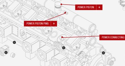 Interactive Engine Repair Model - Exline, Inc.