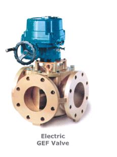 Model G Electric Control Valve - Exline, Inc.