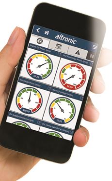 TE-1000 Integrated Telematics System